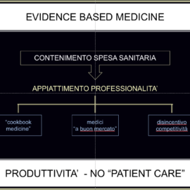 Aziendalizzazione