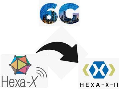 Hexa-X II Hexa-X II